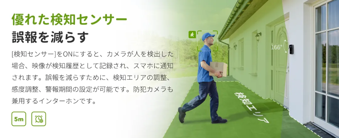 検知機能の説明画像