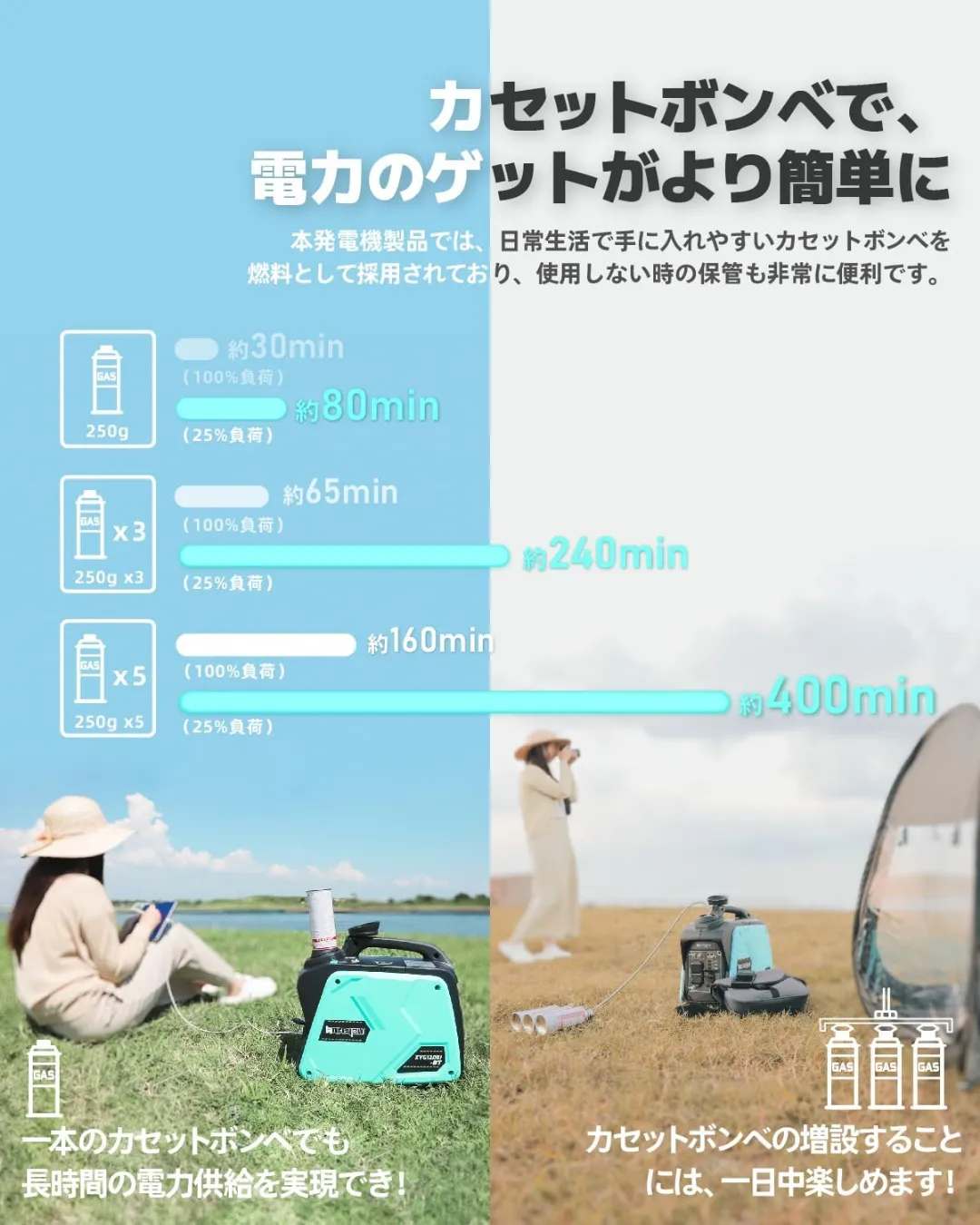 カセットボンベの手軽さの画像