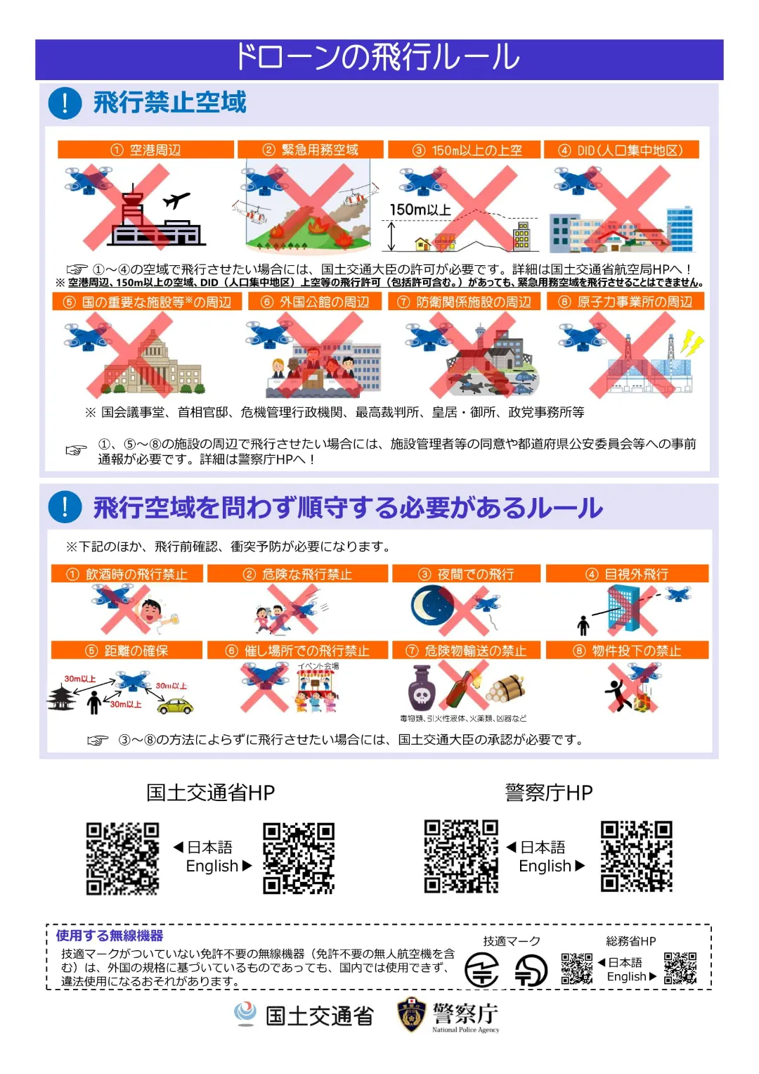 禁止項目の画像