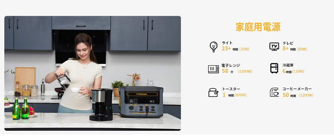 家庭用電源説明画像