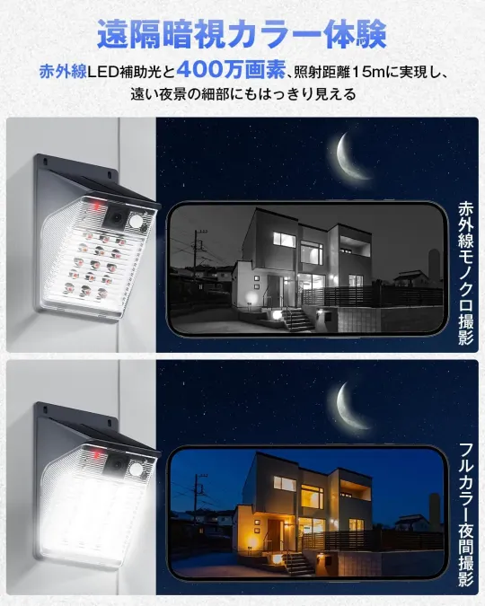 赤外線暗視モードとカラー暗視モードの画像