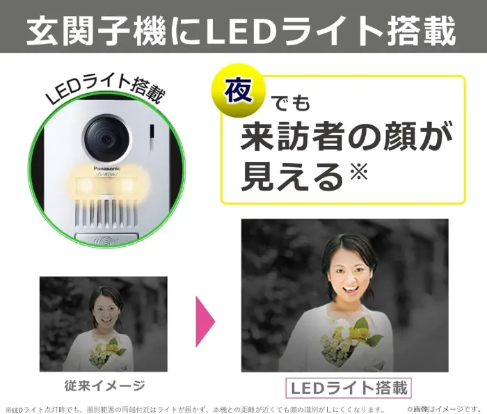 LEDライトで写してる画像