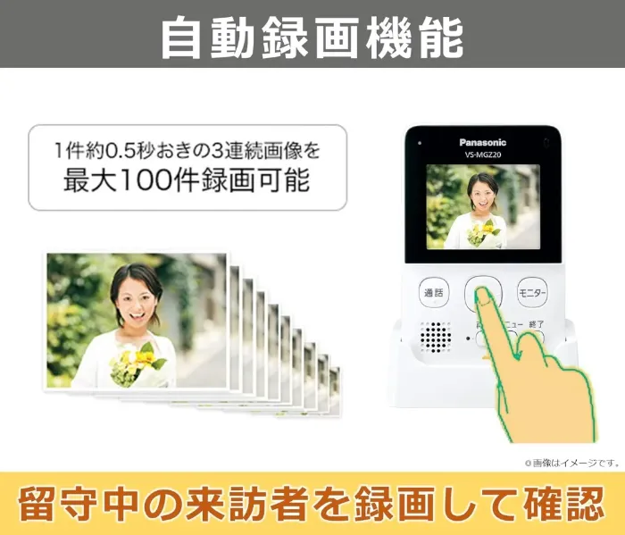 自動録画の画像