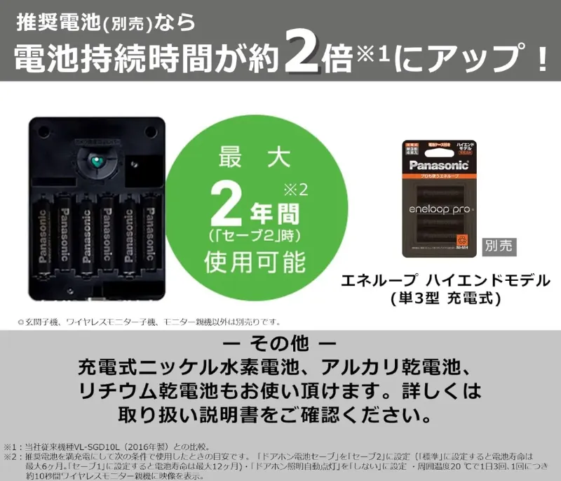 電池が2年持つ説明画像