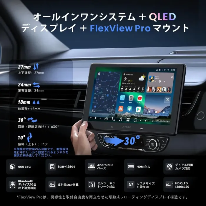 Androidカーナビの説明画像