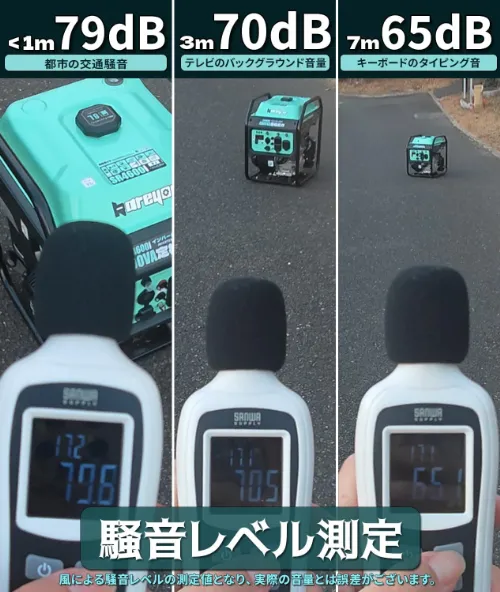 発電機の音量チェック