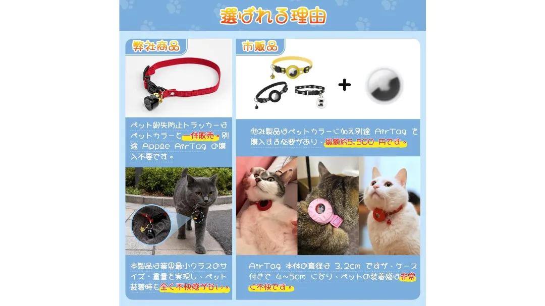 この商品の説明画像