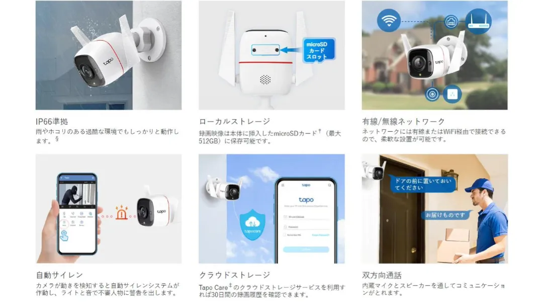 IP66と双方向通話の説明画像