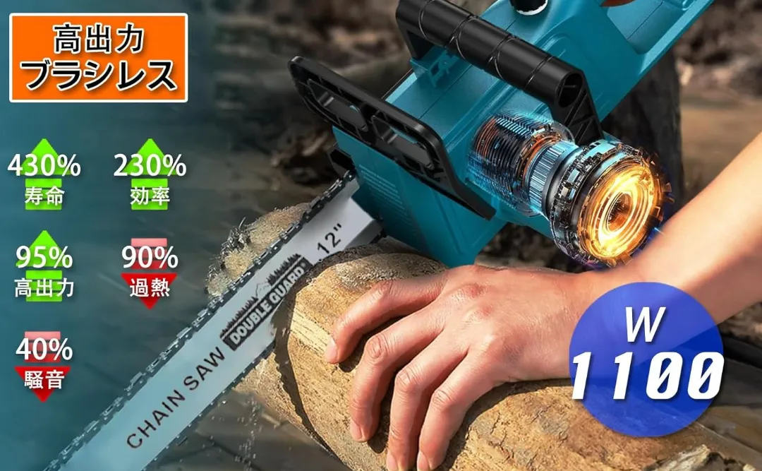 1100W強力ブラシレスモーター説明画像