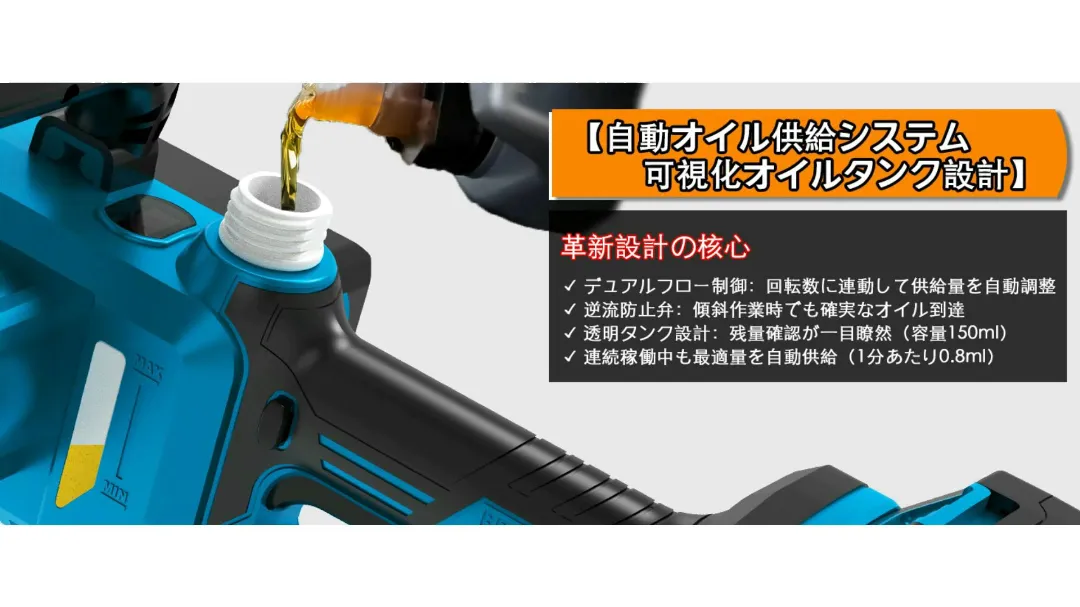 自動給油システムの説明画像