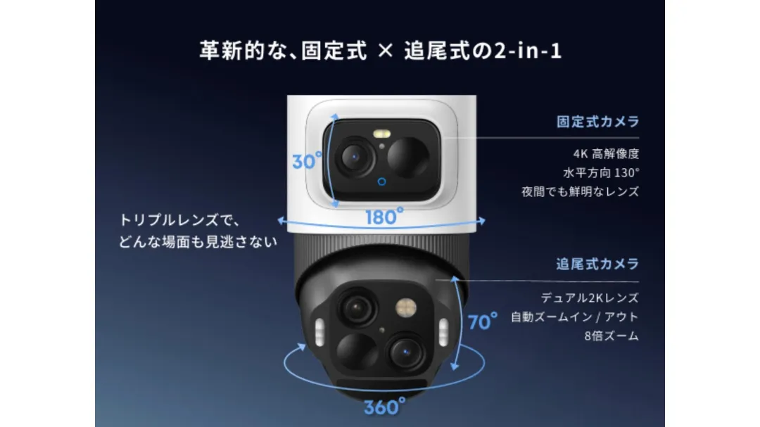 固定カメラと追尾カメラの画像