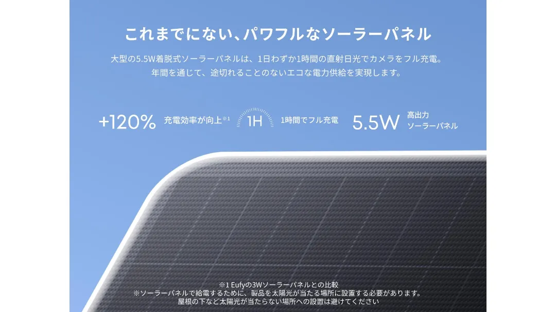 ソーラーパネルの画像