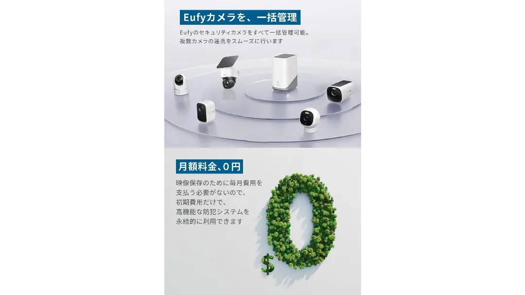 月額料金の説明画像