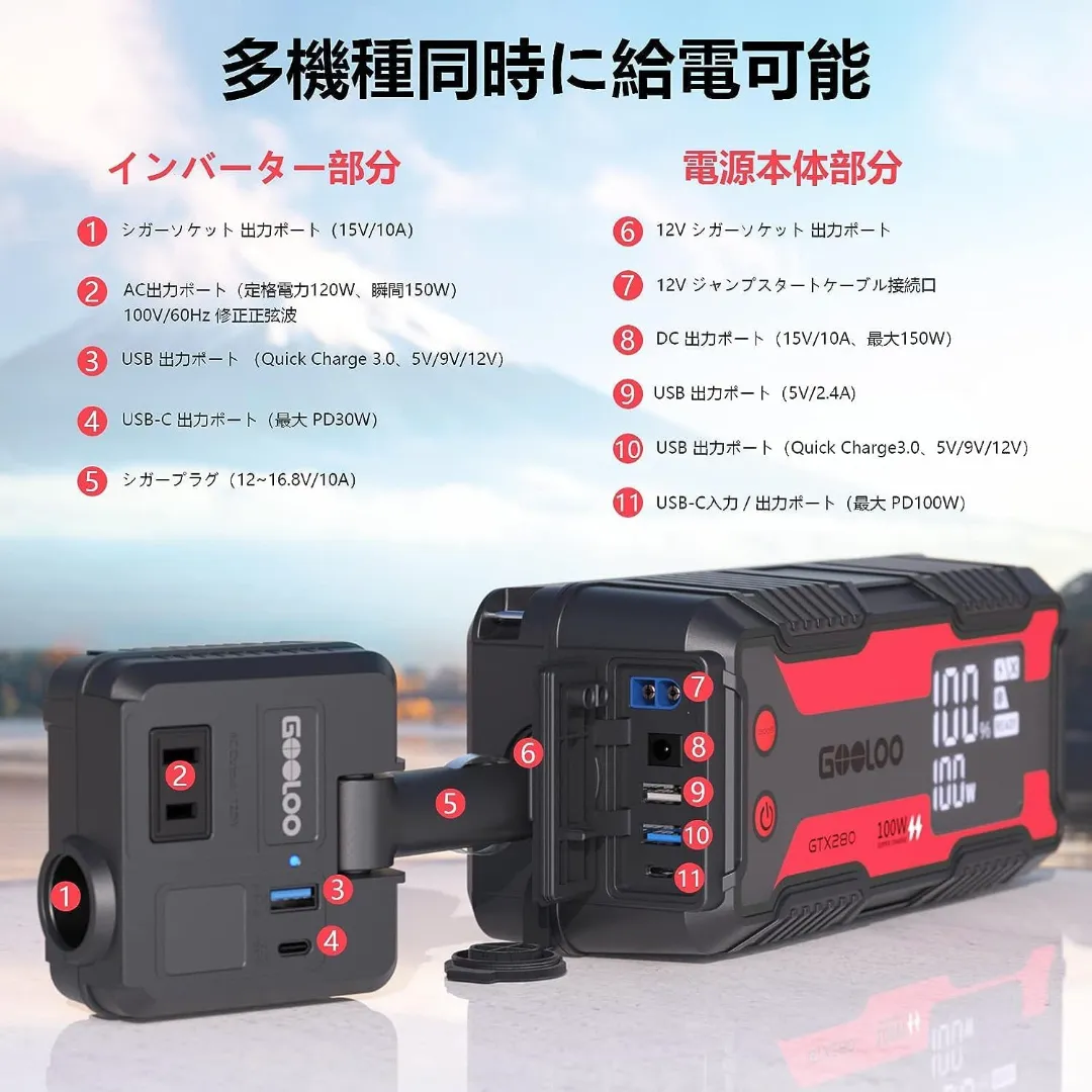 取り外し式インバーターの説明画像